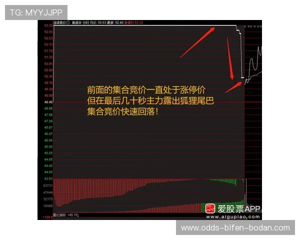 波胆分析大小球实战技巧 防骗防封电子真人指南